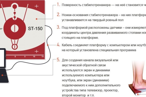 Почему не получается зайти на кракен