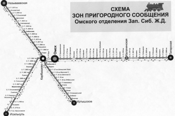 Как зайти на кракен через тор браузер