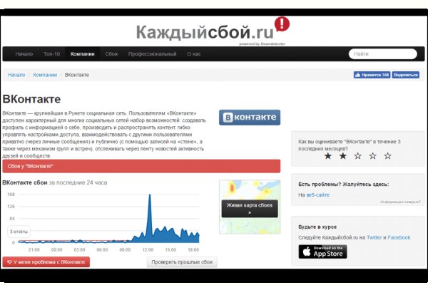 Почему не работает кракен сегодня