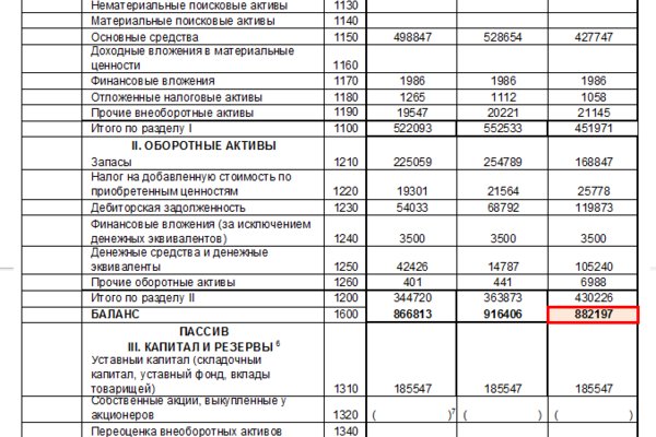 Кракен даркнет ссылка на сайт